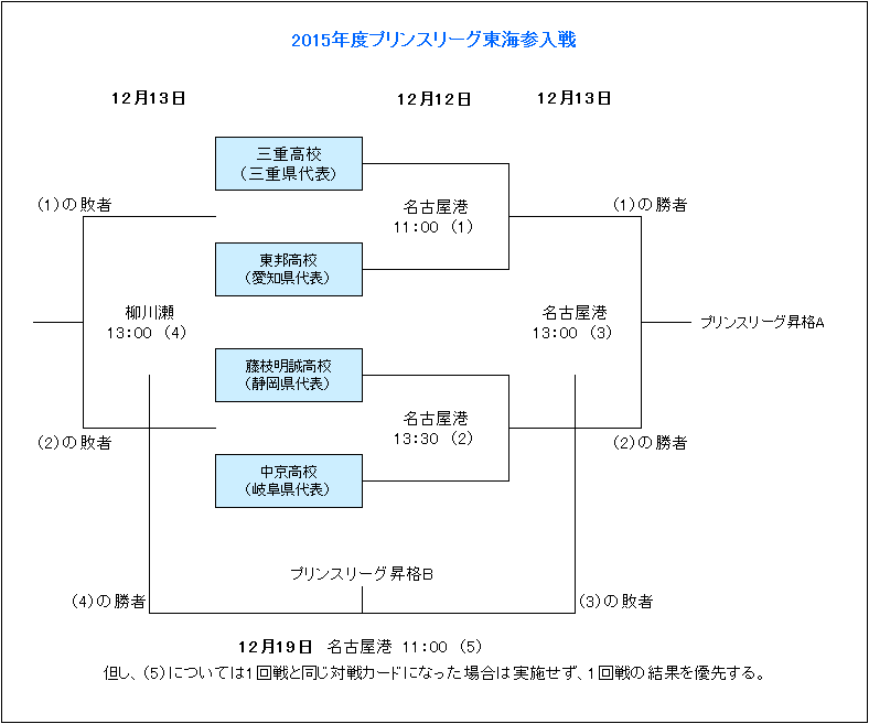 美国政府效,率部门指示,特斯拉自动,万博manbetx体育平台,万博体育官网,万博体育app下载,ManBetX,SPORTS