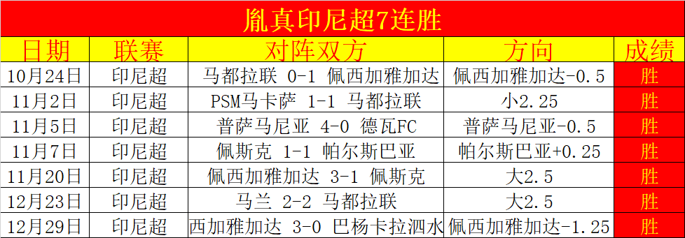 赛季英格兰,足总杯赛程,公布,万博manbetx体育平台,万博体育官网,万博体育app下载,ManBetX,SPORTS
