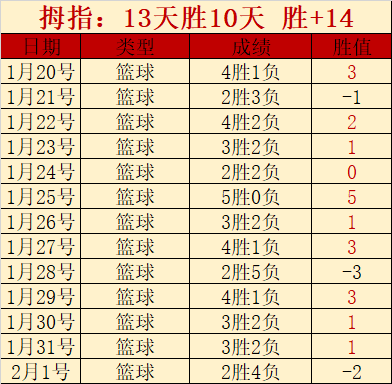赛季英格兰,足总杯赛程,公布,万博manbetx体育平台,万博体育官网,万博体育app下载,ManBetX,SPORTS