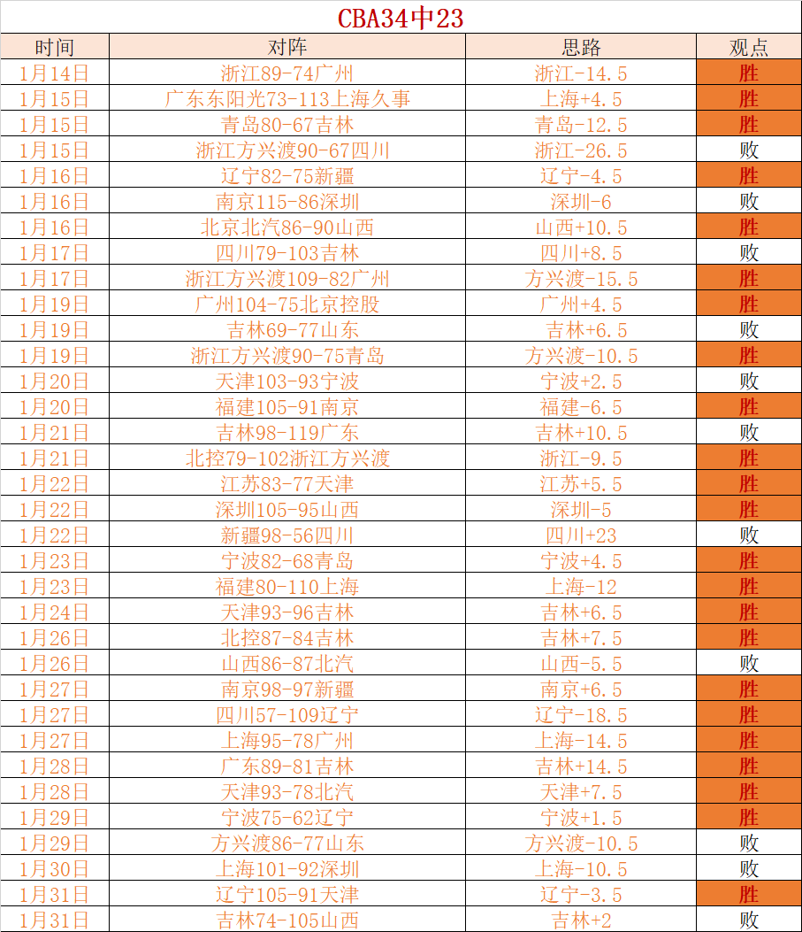 卢宁续约悬,而未决,凯帕静观其,万博manbetx体育平台,万博体育官网,万博体育app下载,ManBetX,SPORTS