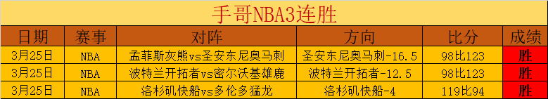 郭艾伦微博,回应健康状,坚信康复重,万博manbetx体育平台,万博体育官网,万博体育app下载,ManBetX,SPORTS