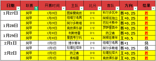 馬龍面包炒,熱劇場,國王解約不,万博manbetx体育平台,万博体育官网,万博体育app下载,ManBetX,SPORTS