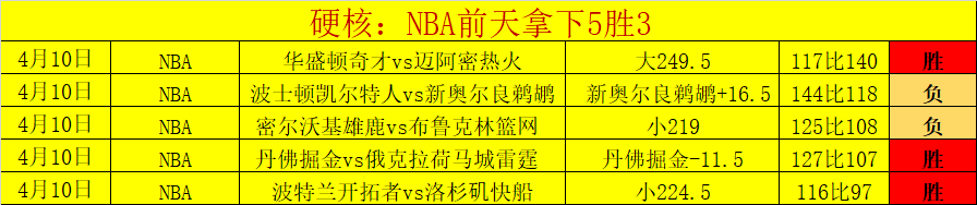 吴金贵赞,国足归来战,术升级,万博manbetx体育平台,万博体育官网,万博体育app下载,ManBetX,SPORTS