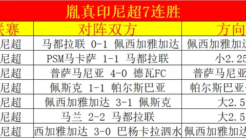 2022-2023赛季英格兰足总杯赛程公布