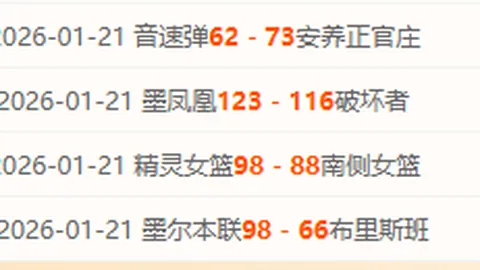 英超战报：阿森纳以7分优势稳居榜首，曼联飙升至第五，热刺排名跌至第十四位！