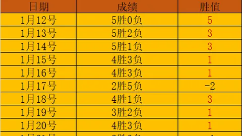 万博manbetx体育平台