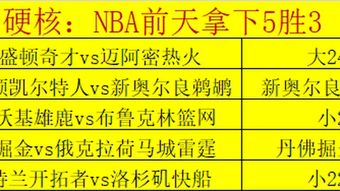 吴金贵赞：国足归来战术升级，喜见佳绩可期